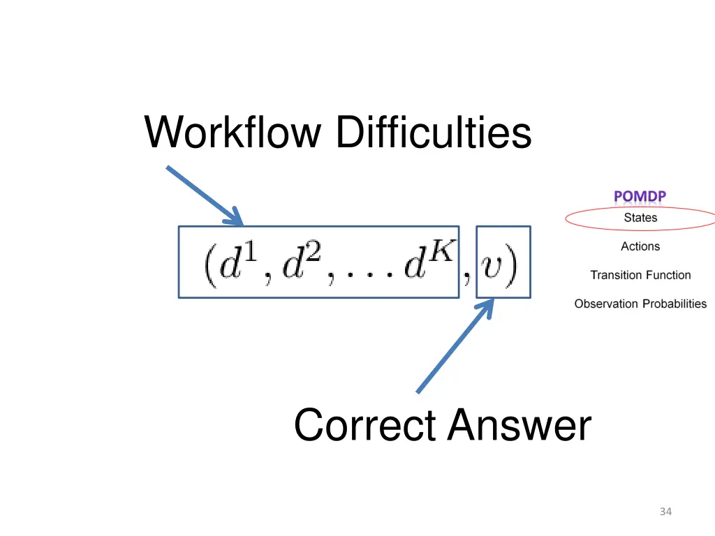 workflow difficulties