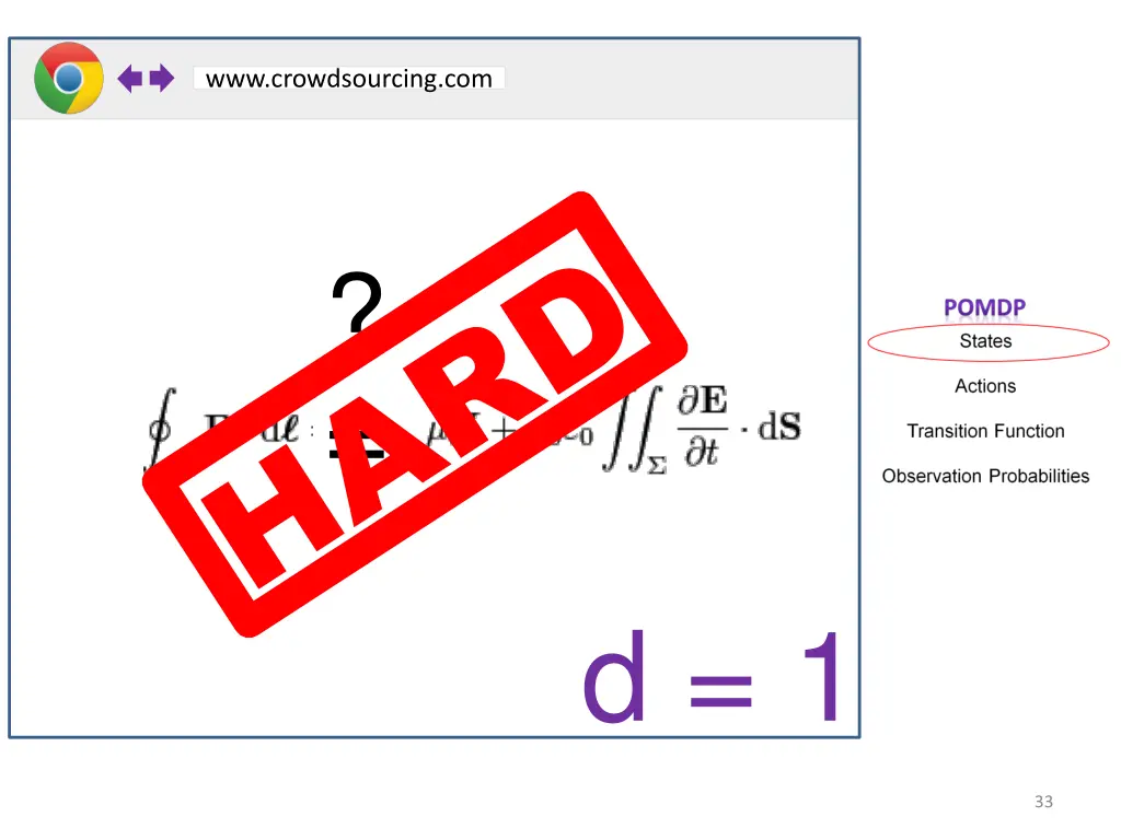 www crowdsourcing com 6