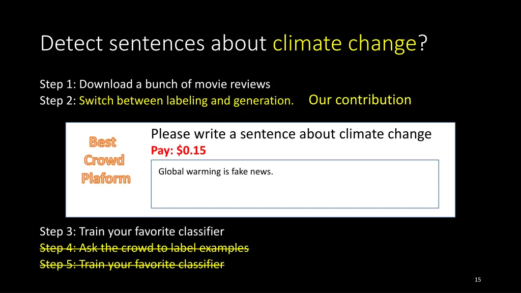 detect sentences about climate change 5