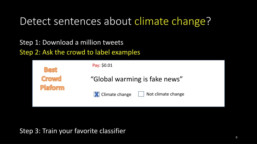 detect sentences about climate change