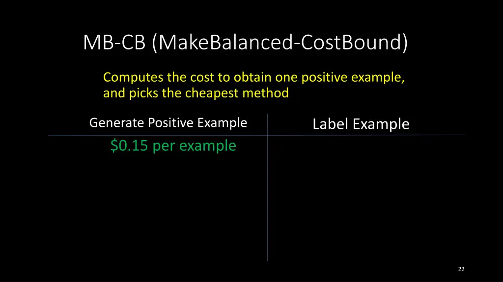 mb cb makebalanced costbound 1