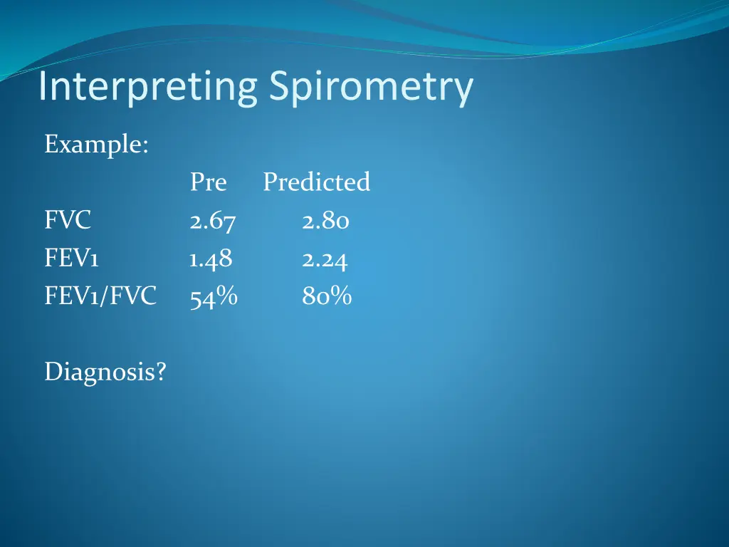 interpreting spirometry 1