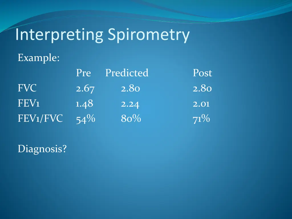 interpreting spirometry 3