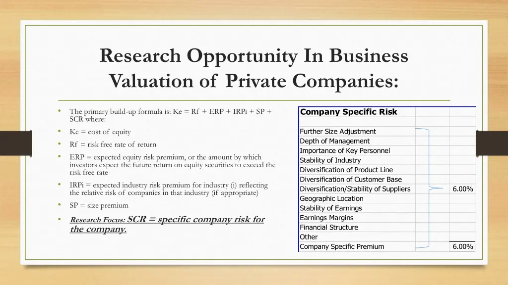 research opportunity in business valuation 1