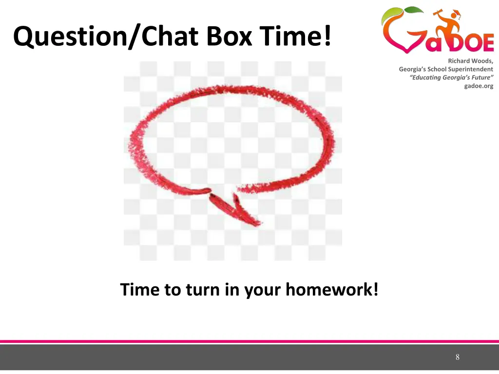 question chat box time