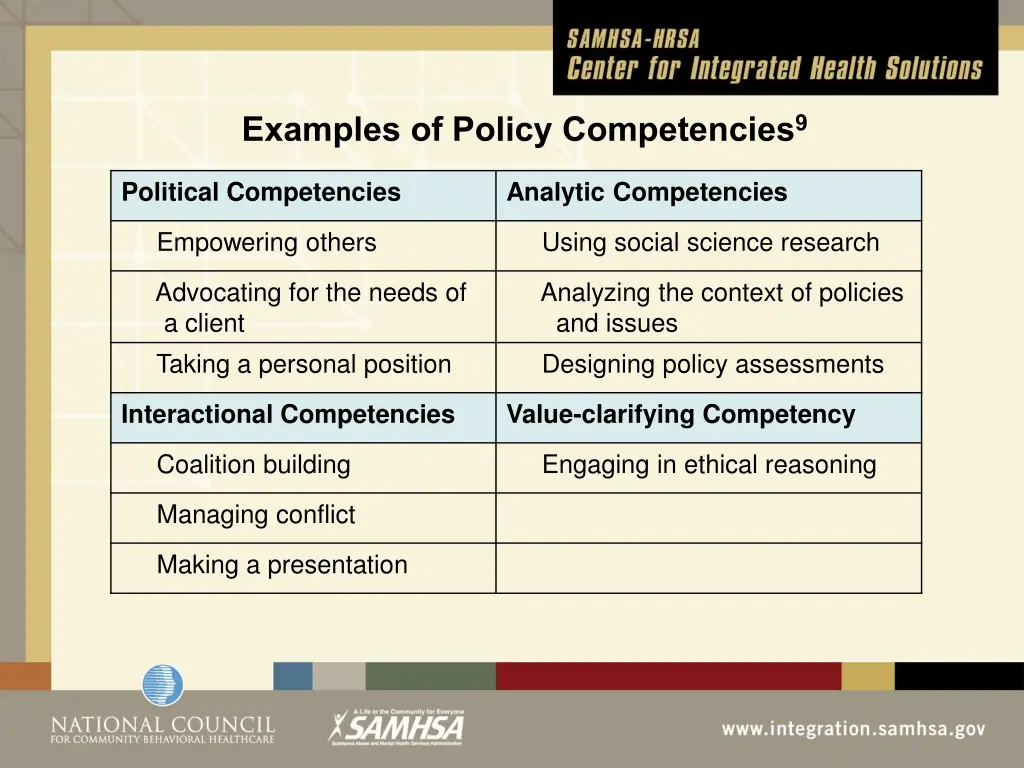 examples of policy competencies 9