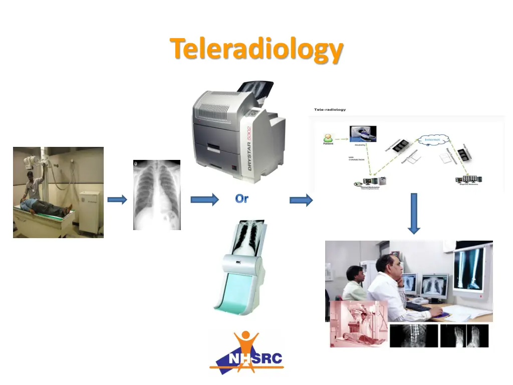 teleradiology 1