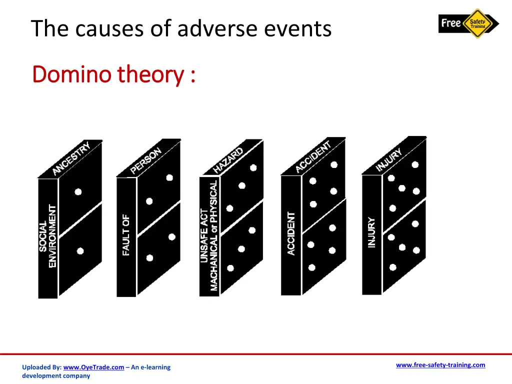 the causes of adverse events 1