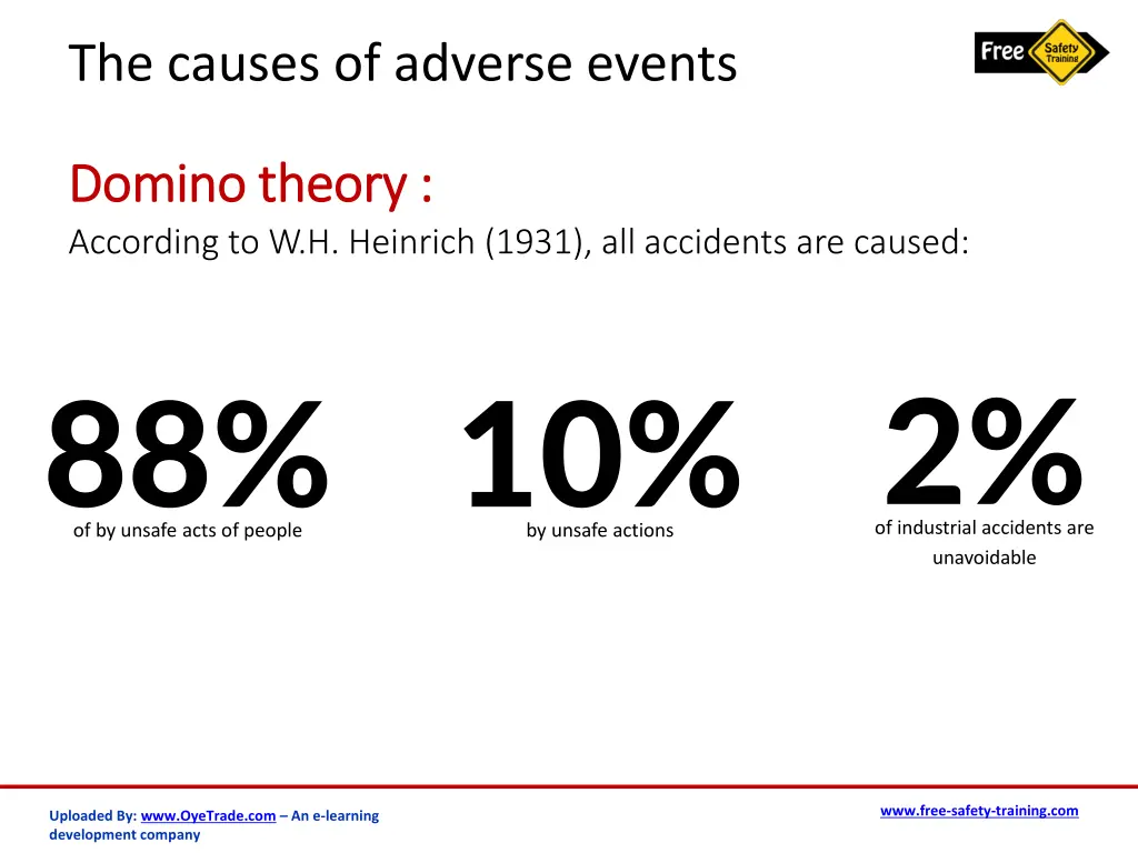 the causes of adverse events 2