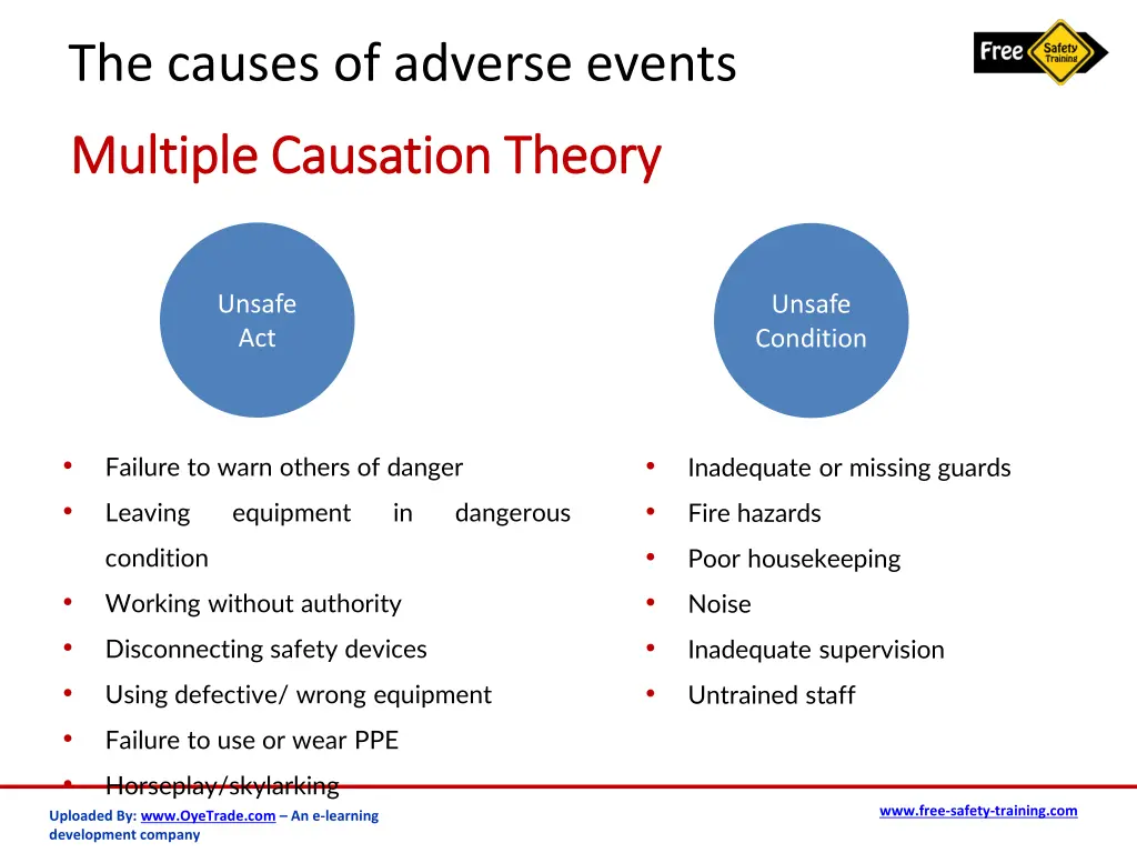 the causes of adverse events 6