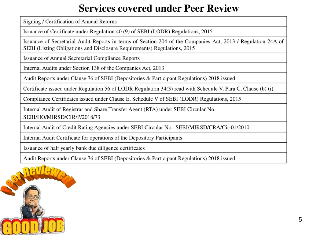 services covered under peer review