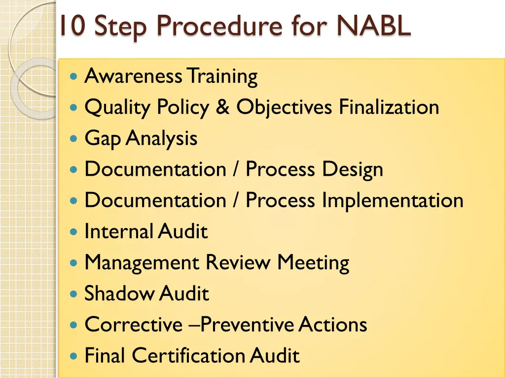 10 step procedure for nabl