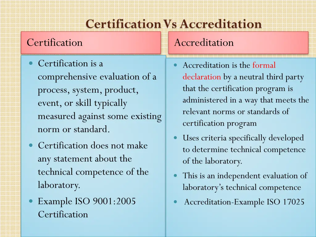 certification vs accreditation certification