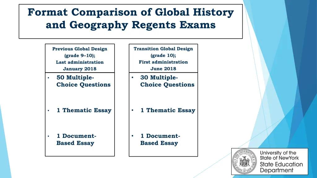 format comparison of global history and geography