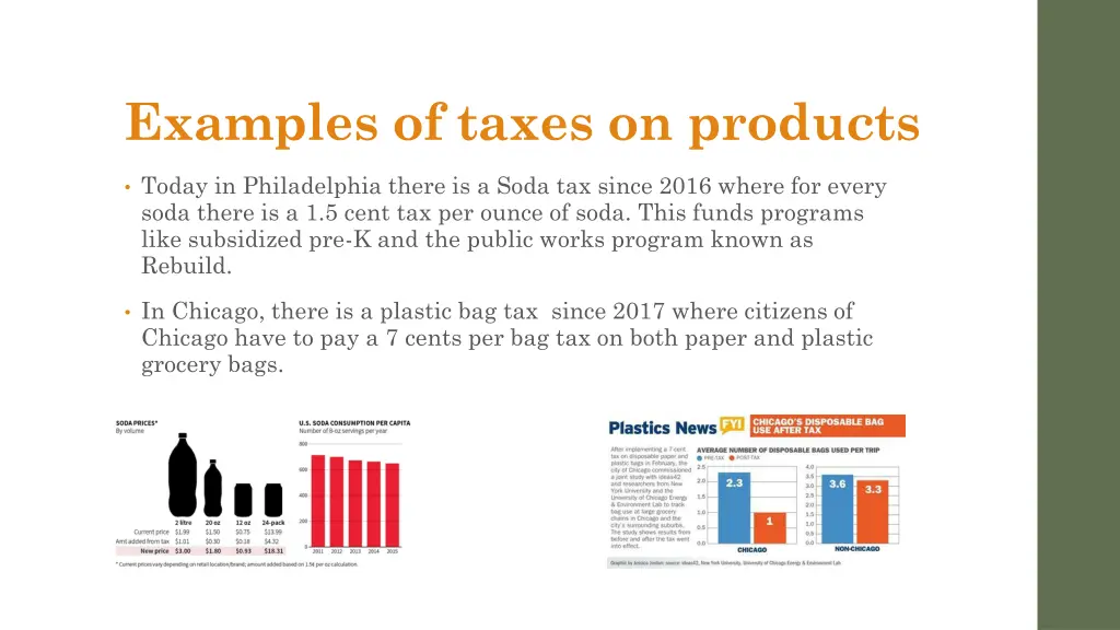 examples of taxes on products