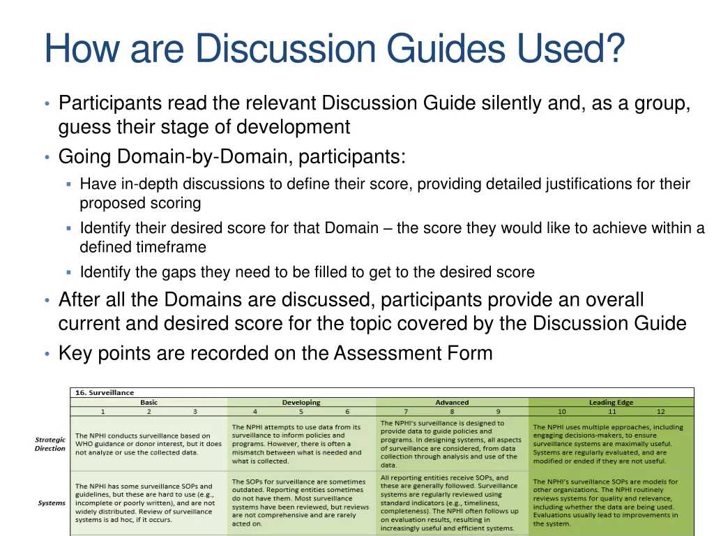 how are discussion guides used