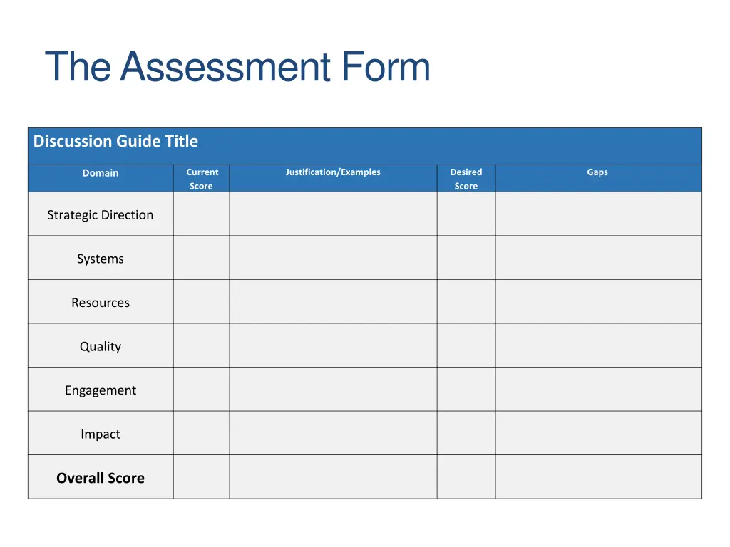 the assessment form