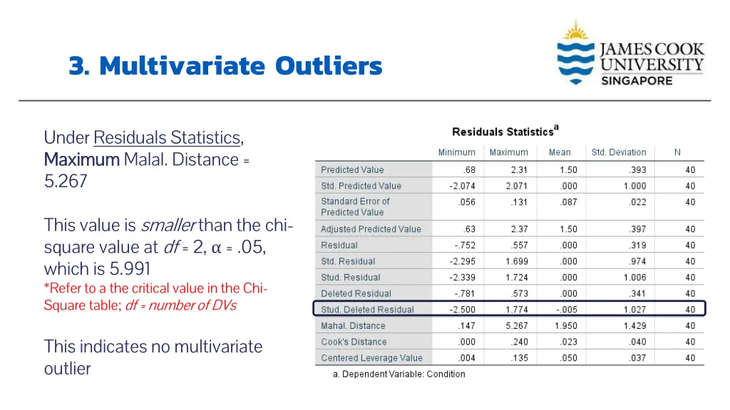 3 multivariate outliers 2