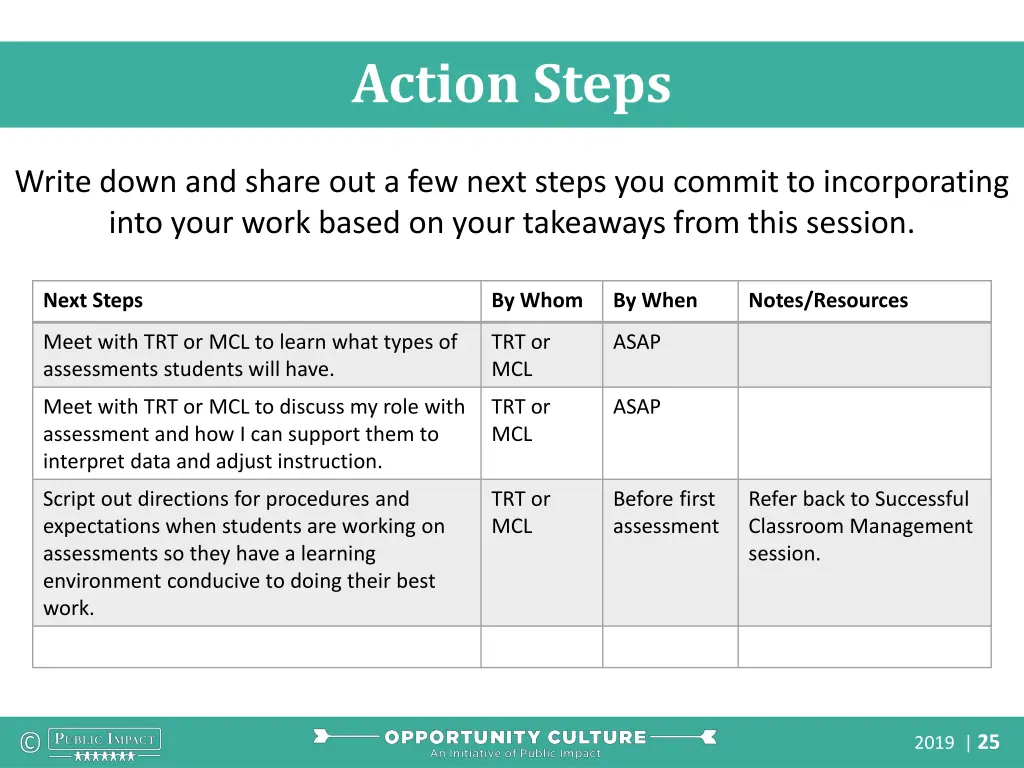 action steps