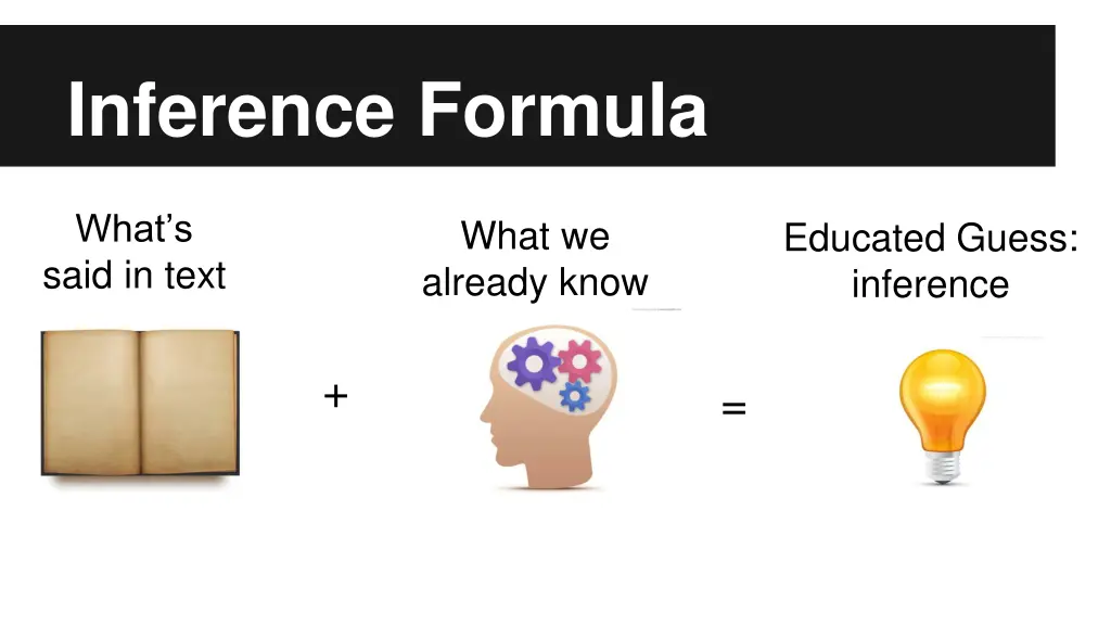 inference formula