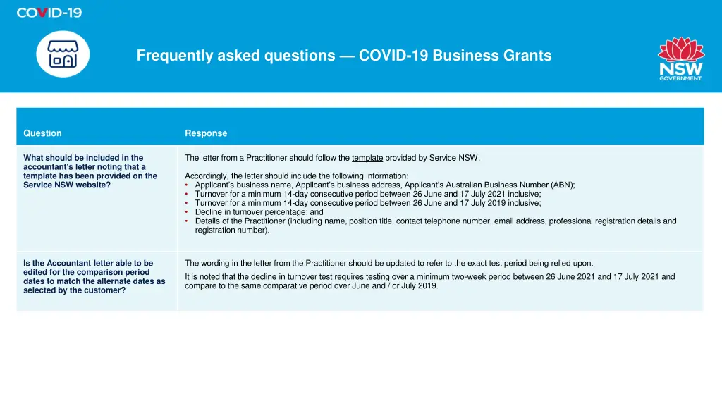 frequently asked questions covid 19 business 2