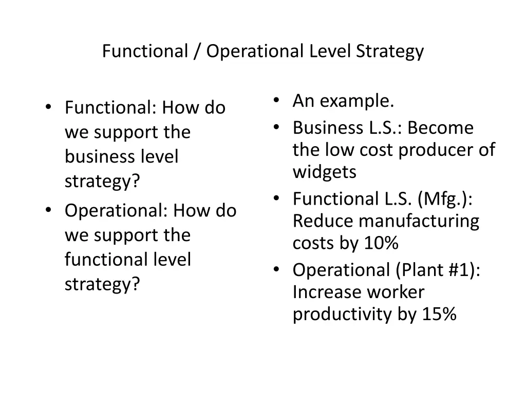 functional operational level strategy