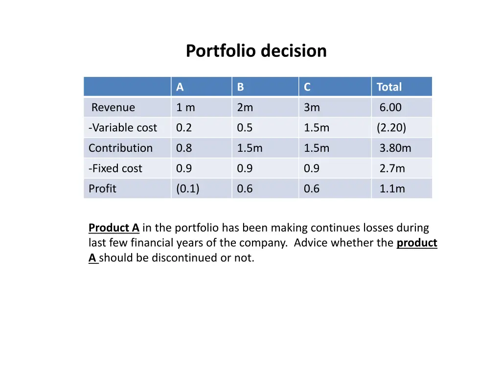 portfolio decision