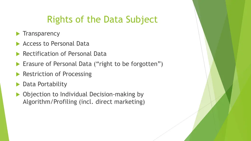 rights of the data subject