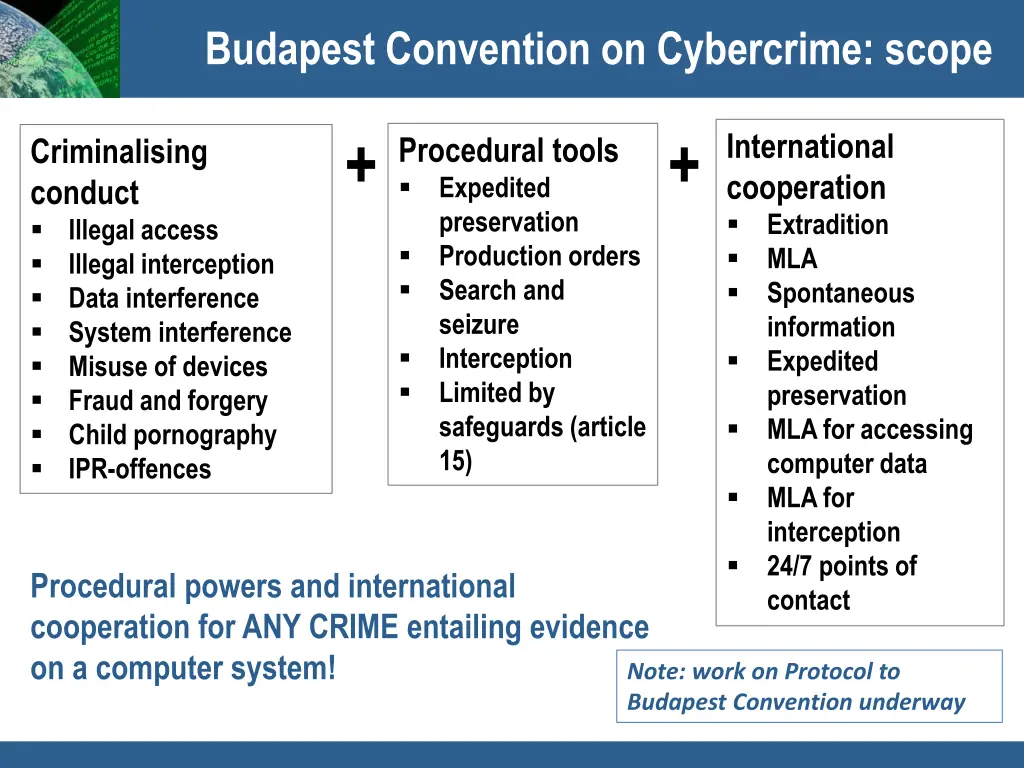 budapest convention on cybercrime scope