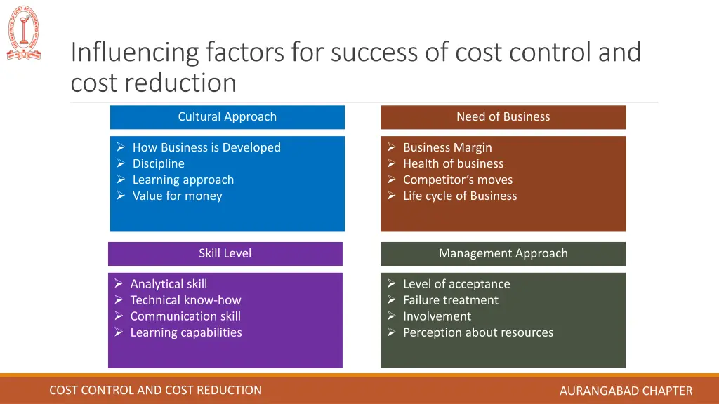 influencing factors for success of cost control 1