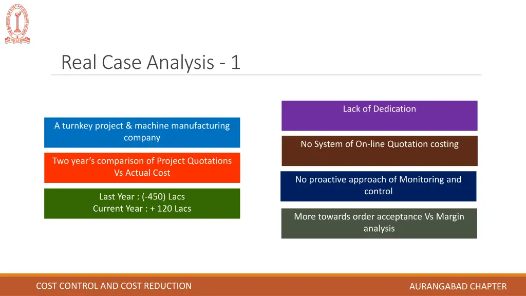 real case analysis 1