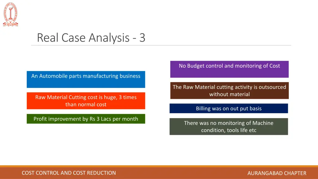 real case analysis 3