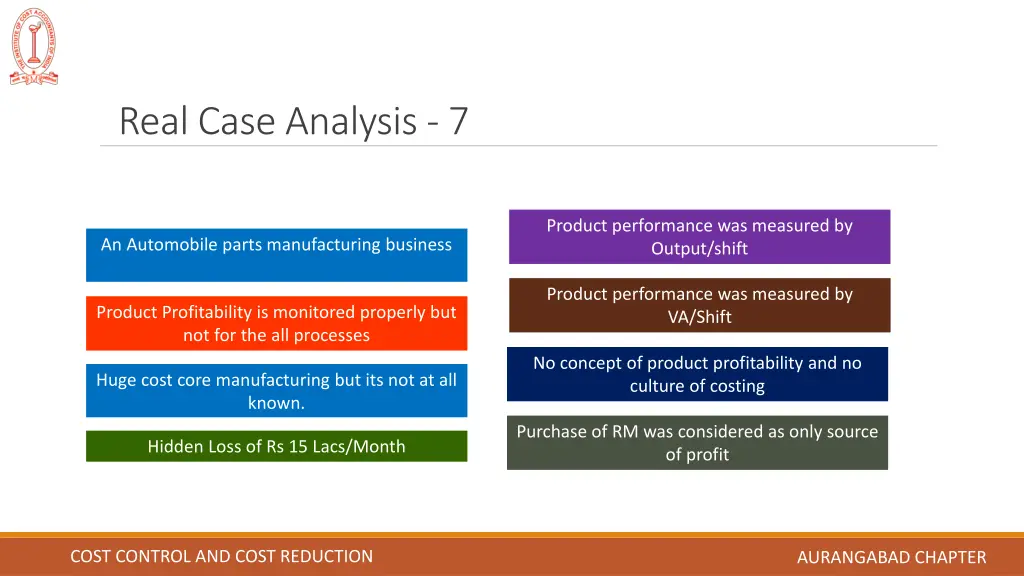 real case analysis 7