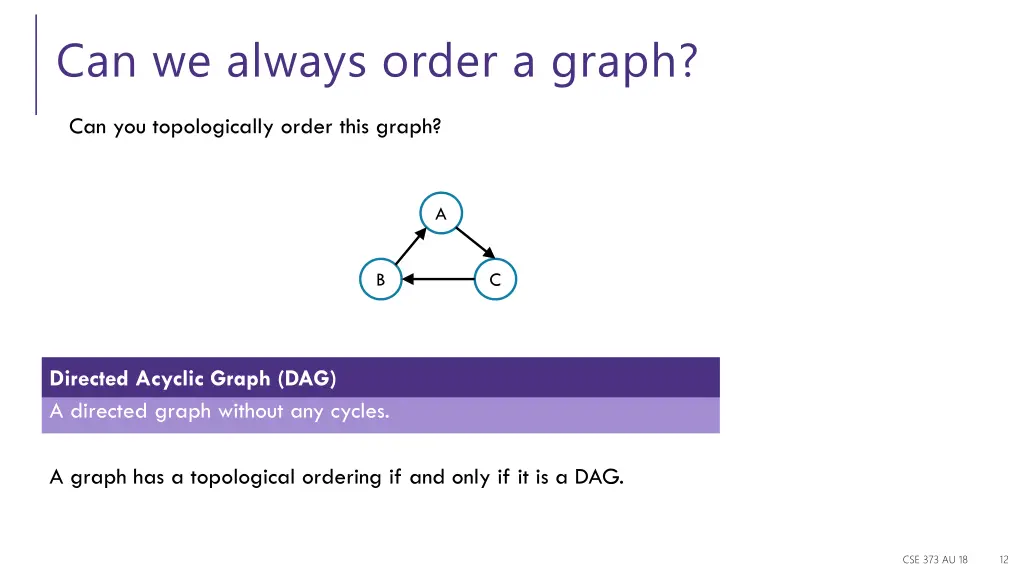 can we always order a graph