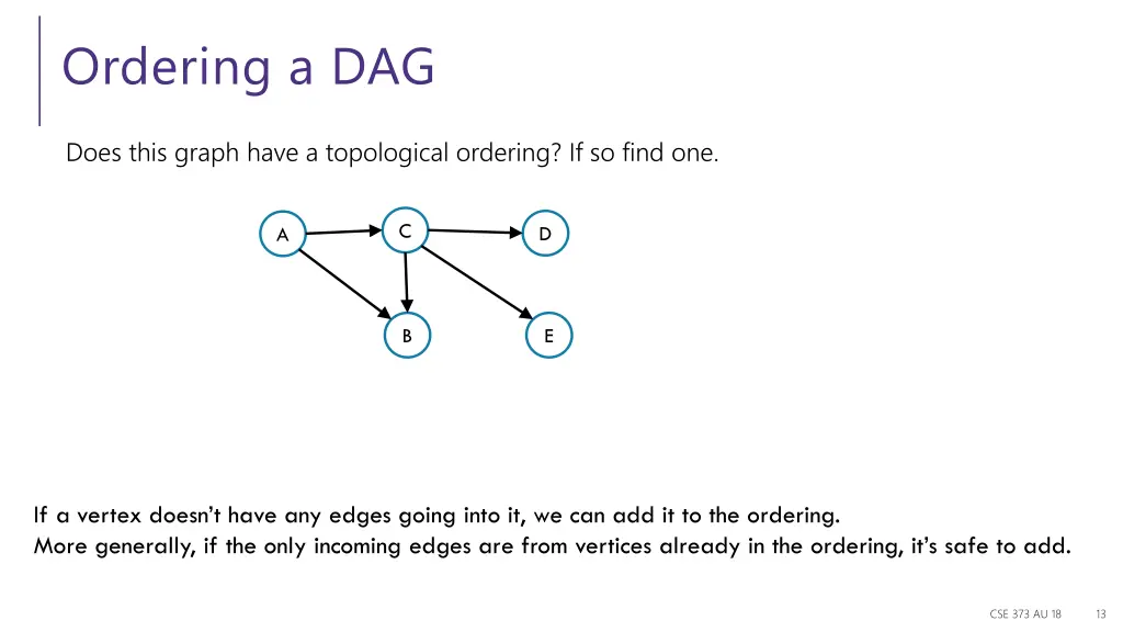 ordering a dag