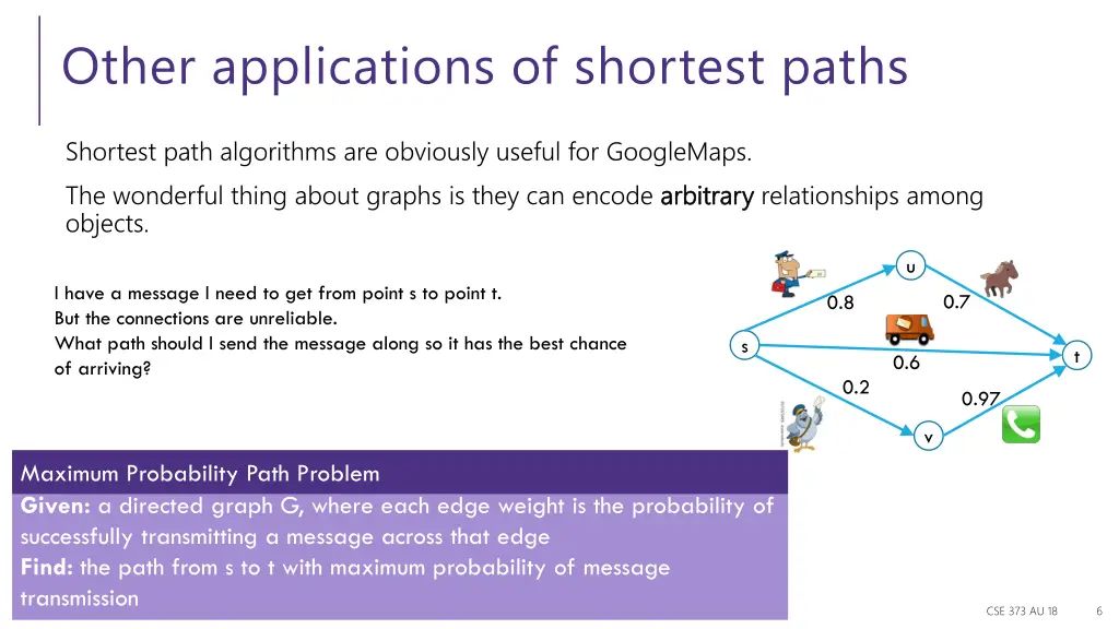 other applications of shortest paths