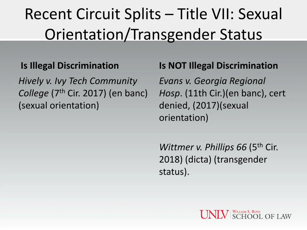 recent circuit splits title vii sexual