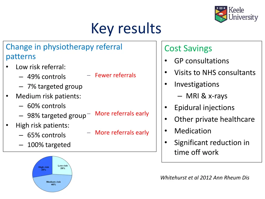 key results