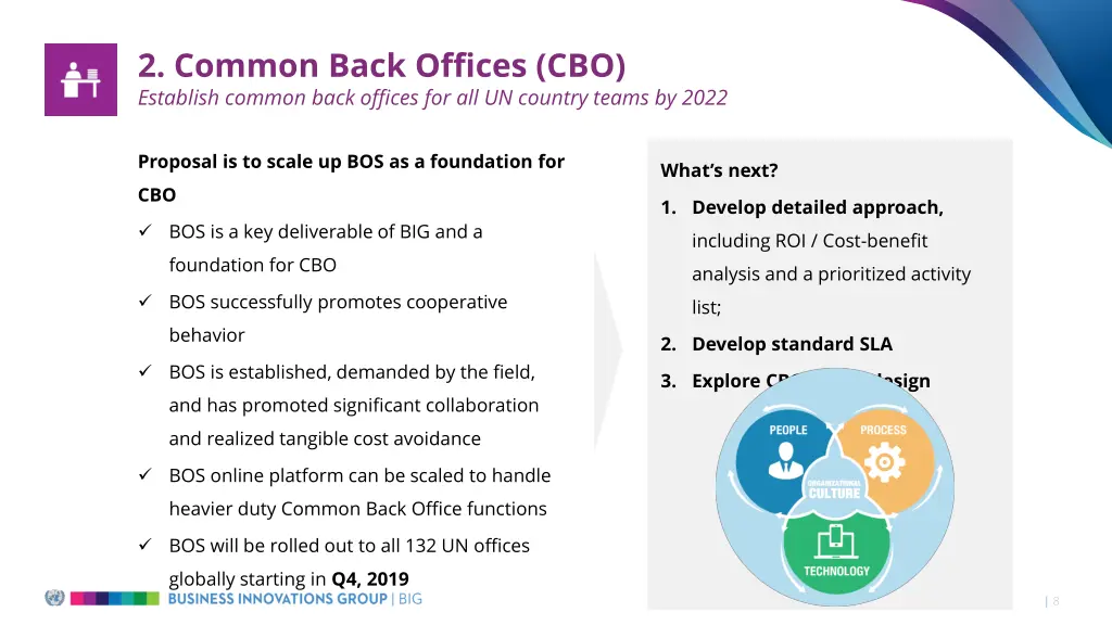 2 common back offices cbo establish common back