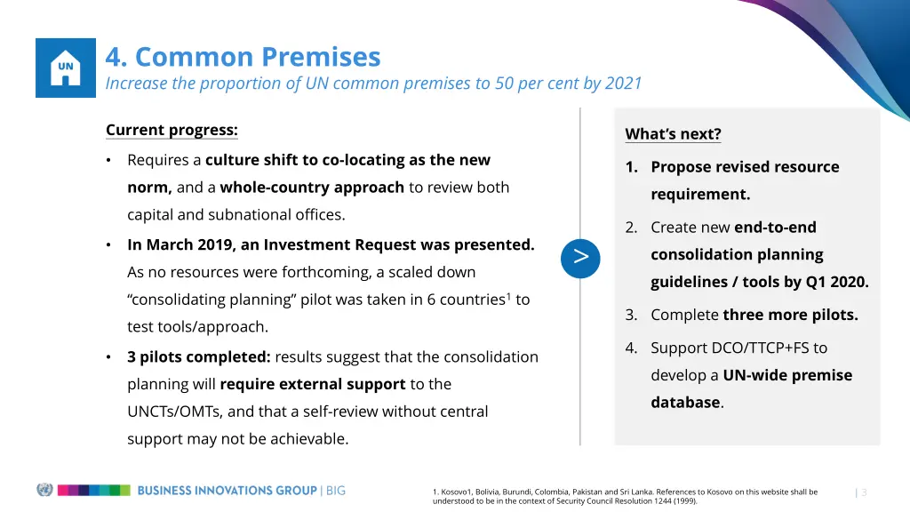 4 common premises increase the proportion