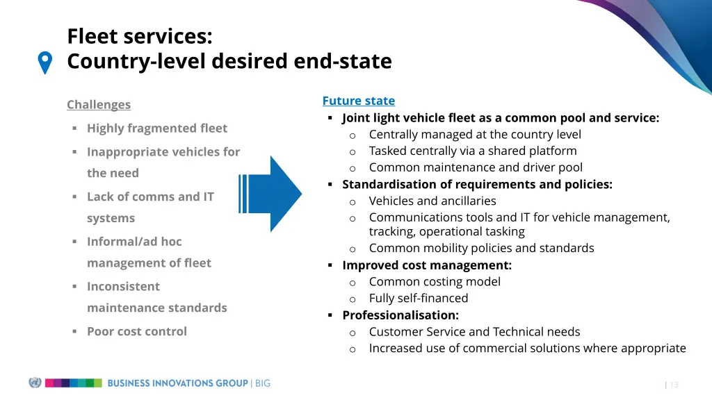 fleet services country level desired end state