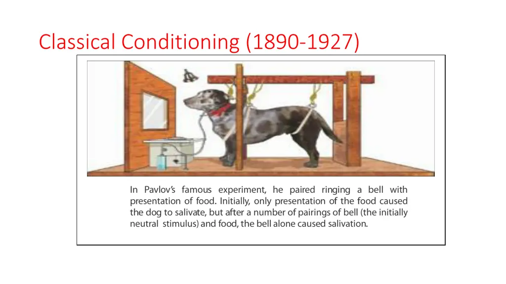 classical conditioning 1890 1927