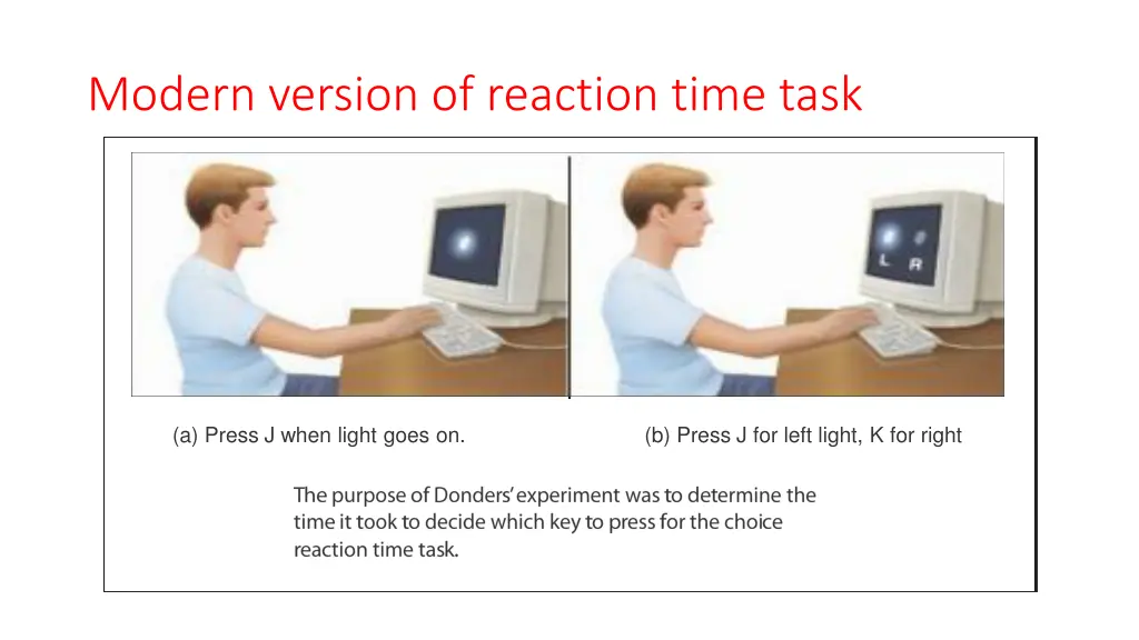 modern version of reaction time task