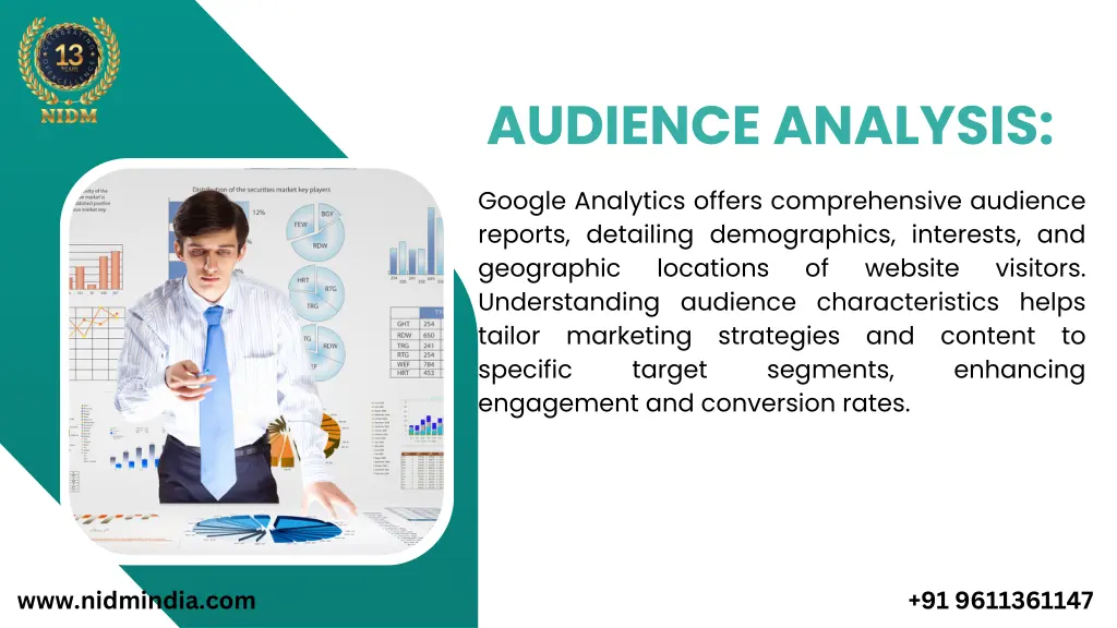 audience analysis