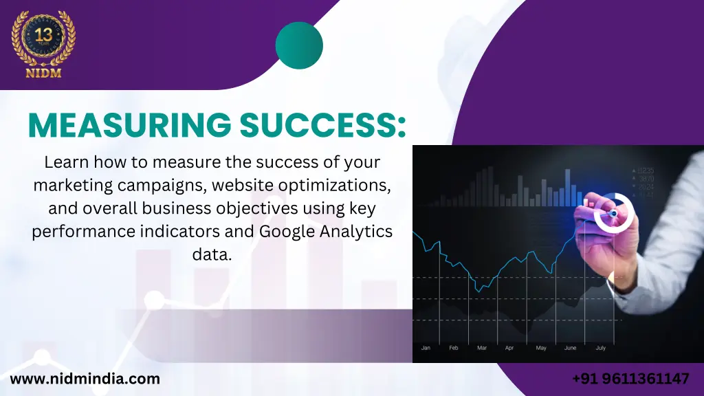 measuring success learn how to measure