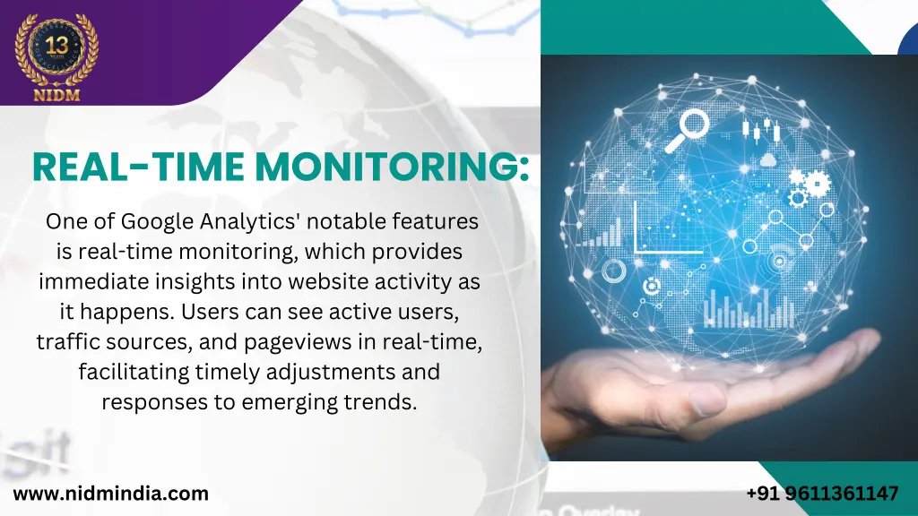 real time monitoring