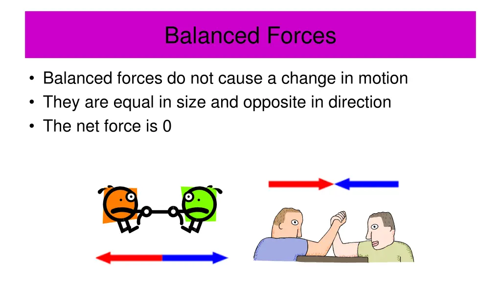 balanced forces