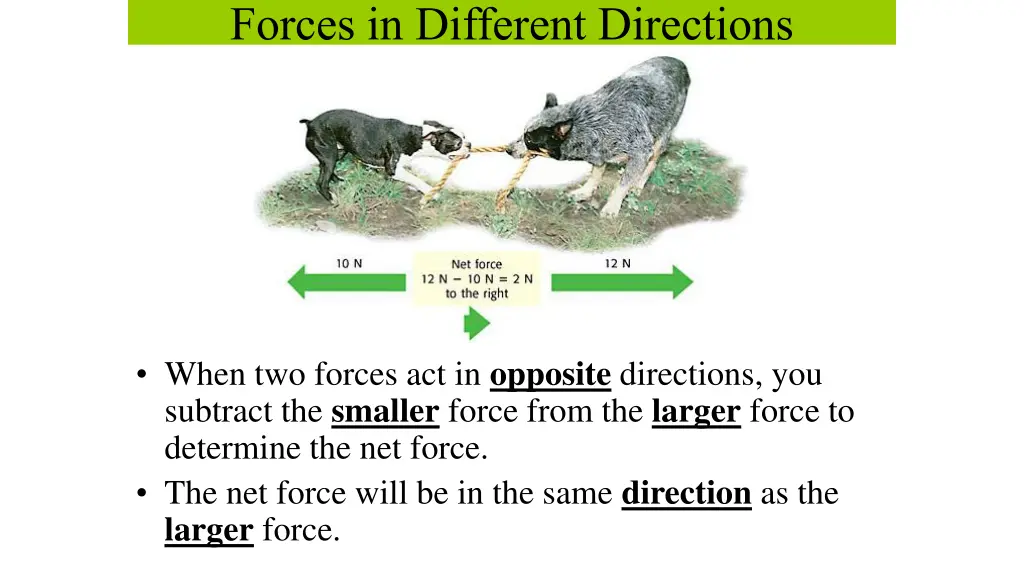 forces in different directions