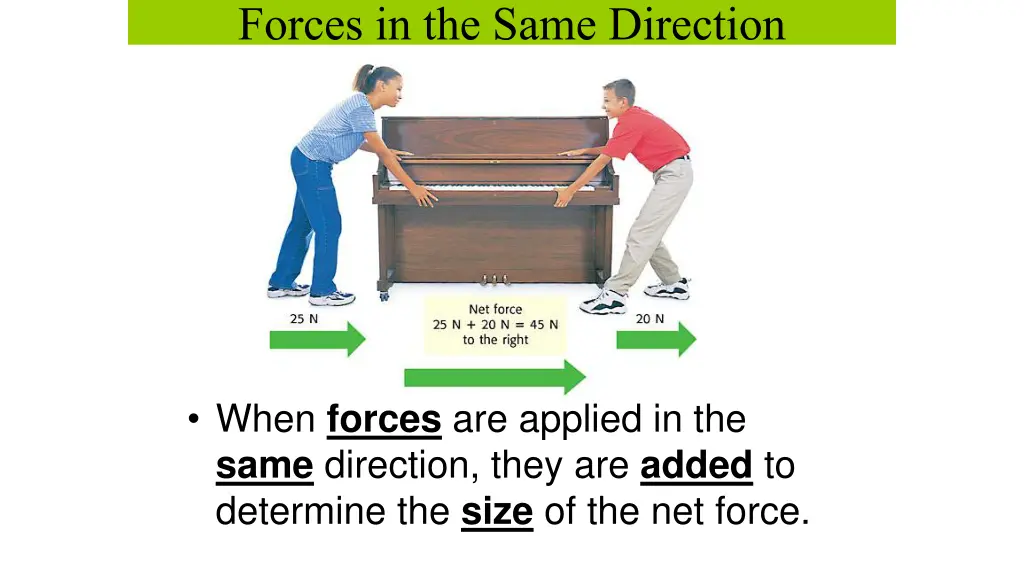 forces in the same direction