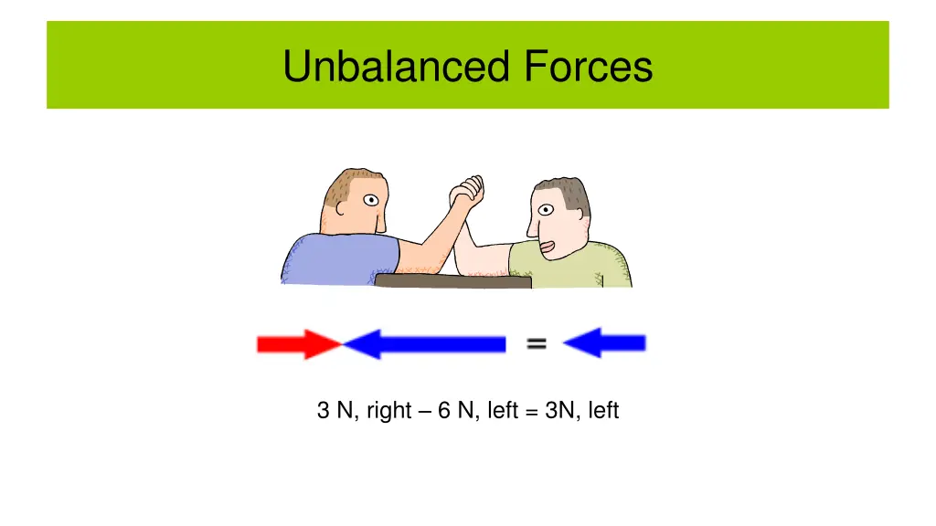 unbalanced forces 2